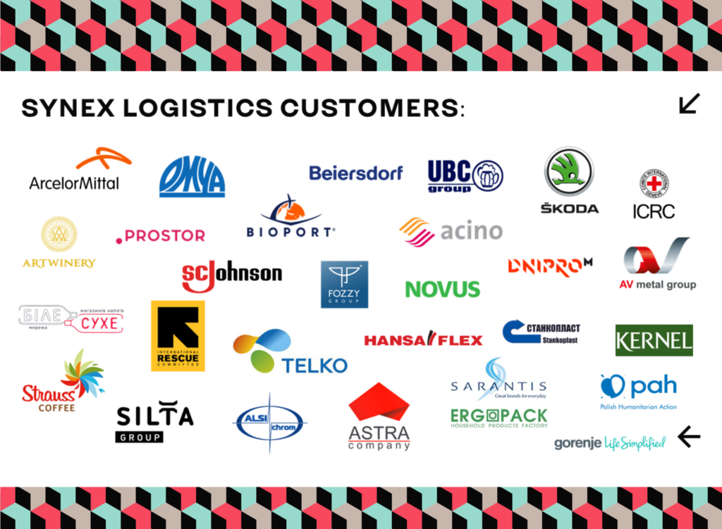 Synex Logistics clients logo